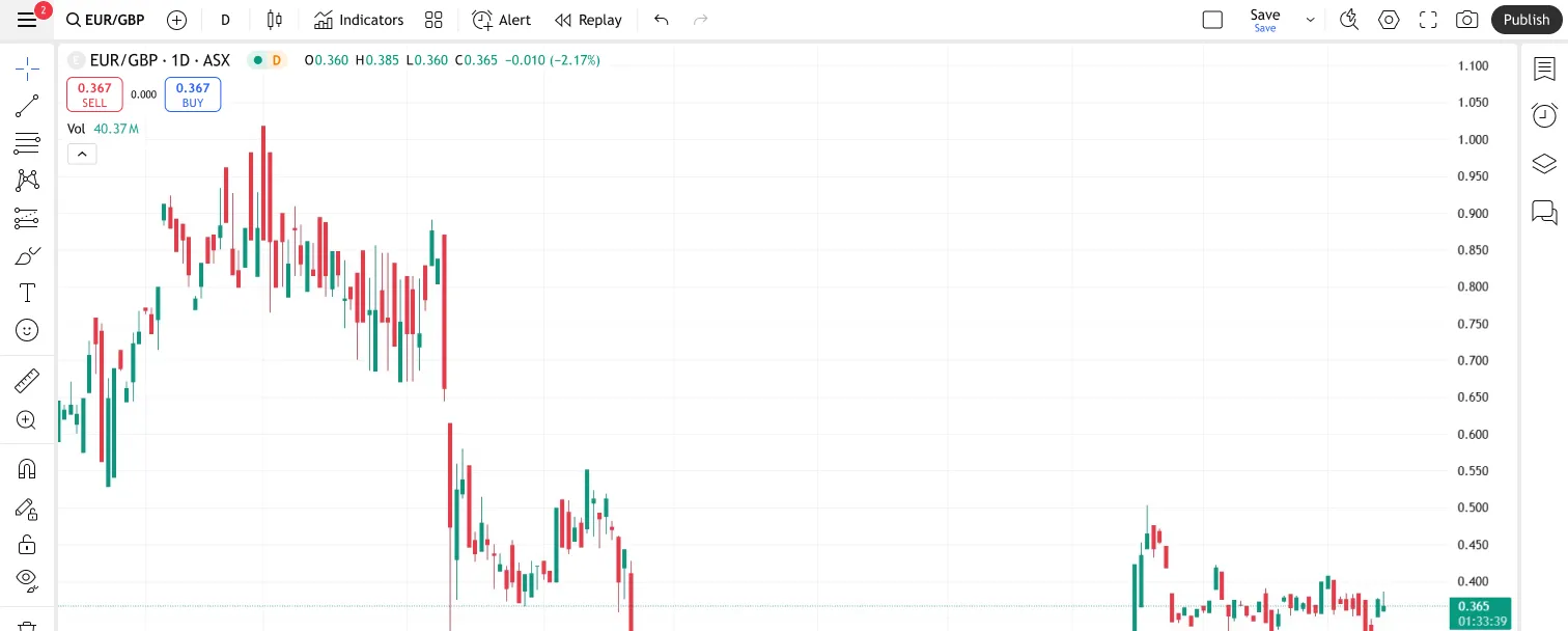 Background Transparência